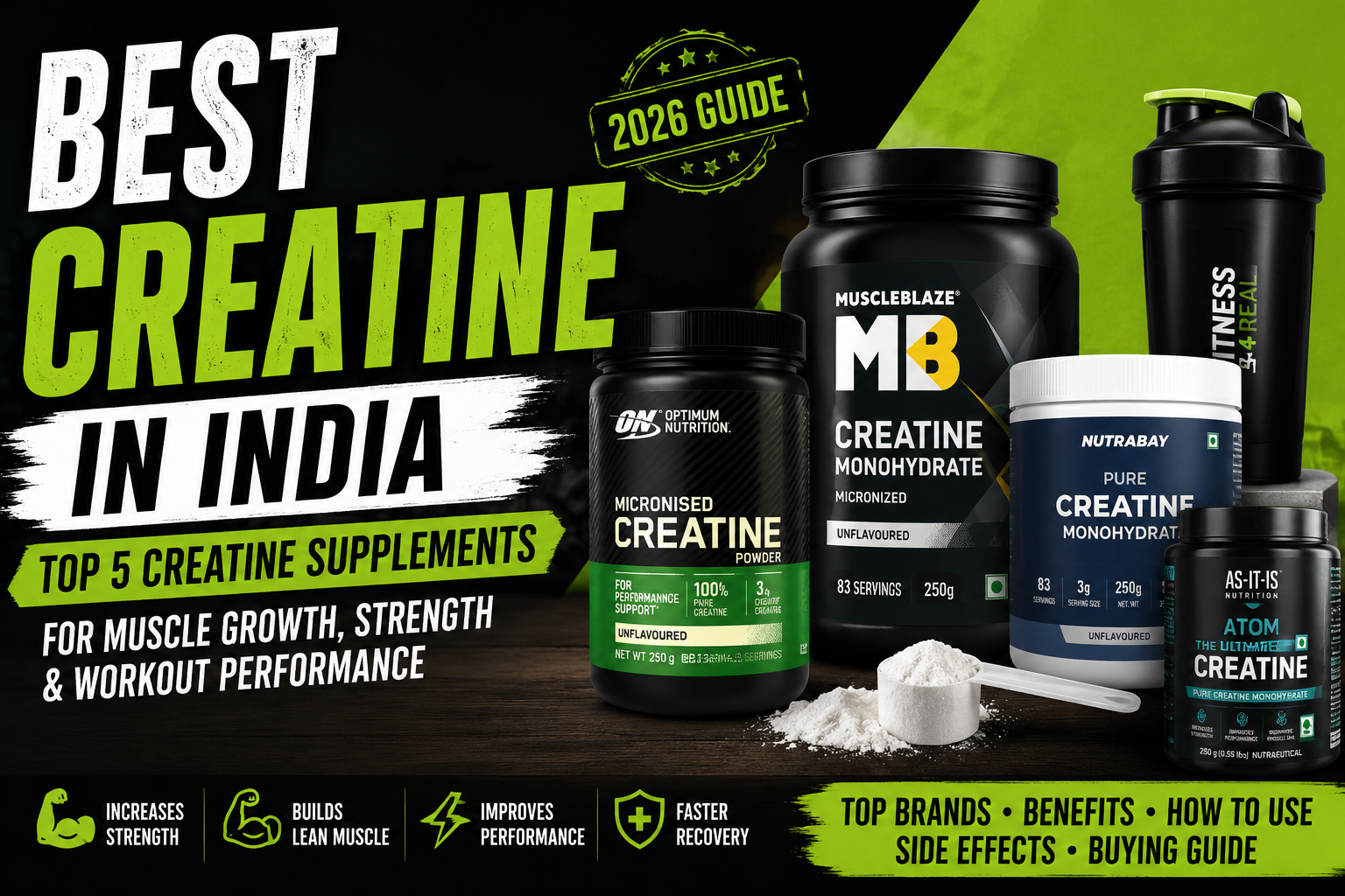 Best Creatine in India (2026)