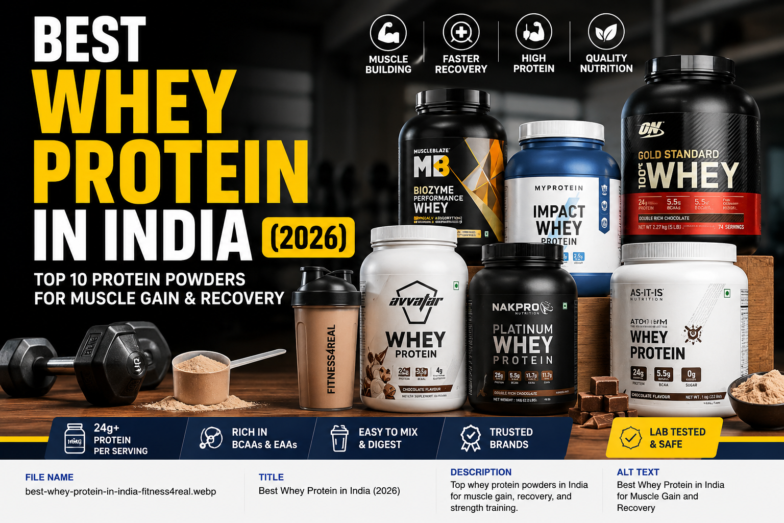 Best Whey Protein in India 2026 comparison guide for muscle gain and strength training